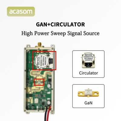 200M 300M 40W GaN Amplifier โมดูลต่อต้าน โดรน ด้วย Circulator ใน RF Applications