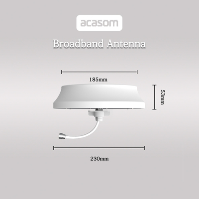 แอนเทนนาเพดานภายใน 2.4GHz 5.8GHz WiFi6 WiFi6E แบนด์กว้าง 2000-6000MHz
