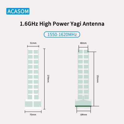 สถานีฐานกลางแจ้ง RFSMA เพศชาย FPV Yagi Antenna สําหรับ 1.6GHz โดรน Blocking