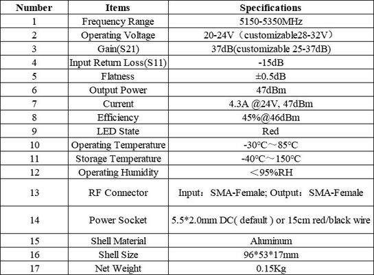 โมดูลขยายพลังงาน RF แบบเดียว 5.2GHz 40W สําหรับการขยายพลังงานแบบเดียว