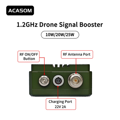 MAX-2 กลางแจ้ง 1.2GHz 10W เครื่องขยายสัญญาณ เครื่องขยายสัญญาณ เครื่องขยายระยะการใช้งาน