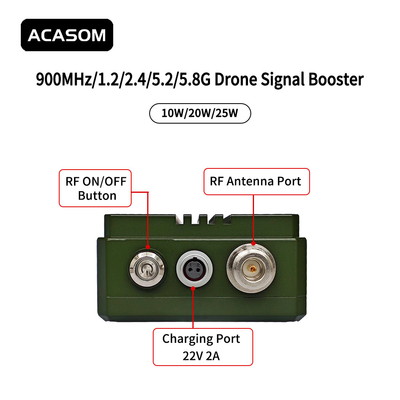 เครื่องเสริมสัญญาณ 900mhz 5.8GHz เครื่องเสริมพลังงาน