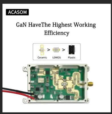 800-900MHz โมดูลป้องกันโดรนที่กําหนดเอง ด้วยพลังงานสูง 47dbm